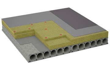 considerations of Cuxwold flat roofing insulation